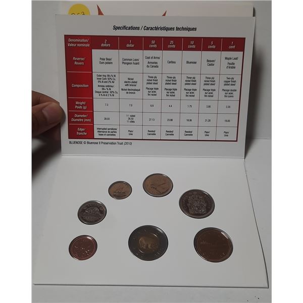 2010 Canadian Proof Like Set. 7-coin set.