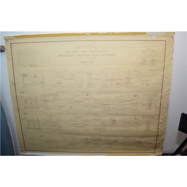 1915 Info regarding survey monuments blueprints