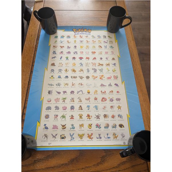 Vintage Pokemon Poster (1st 100)