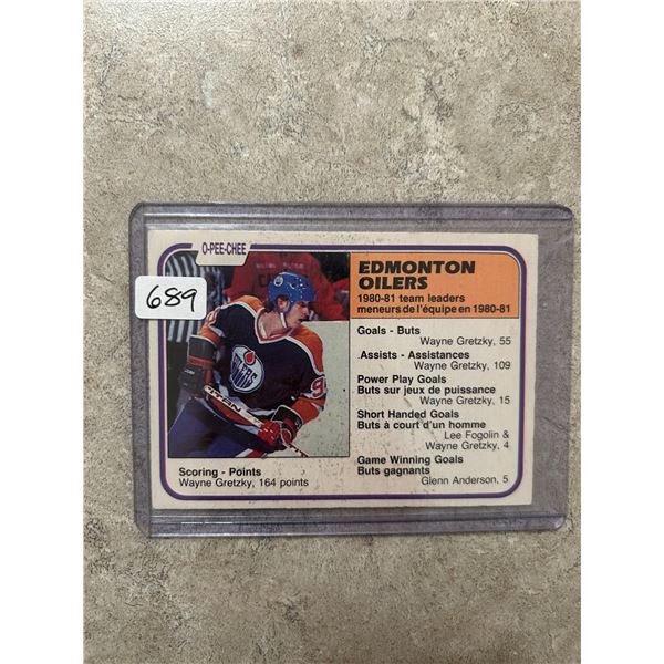 Wayne Gretzky - NHL Scoring Leader - 1980-81