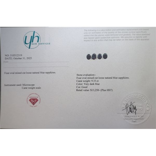 9.33 CT CERTIFIED MIDNIGHT SAPPHIRE GEMSTONE PARCEL ($13,250 APPRAISAL)