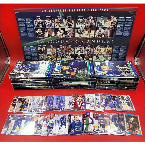 Canucks Collectible Lot w/ Assorted Cards, Magazines, & Wall Hanging