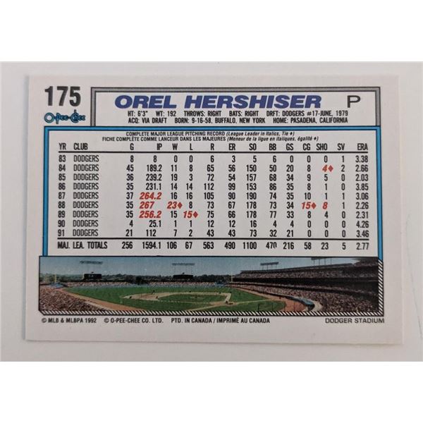 Orel Hershisher Dodgers  O-Pee-Chee Baseball Card