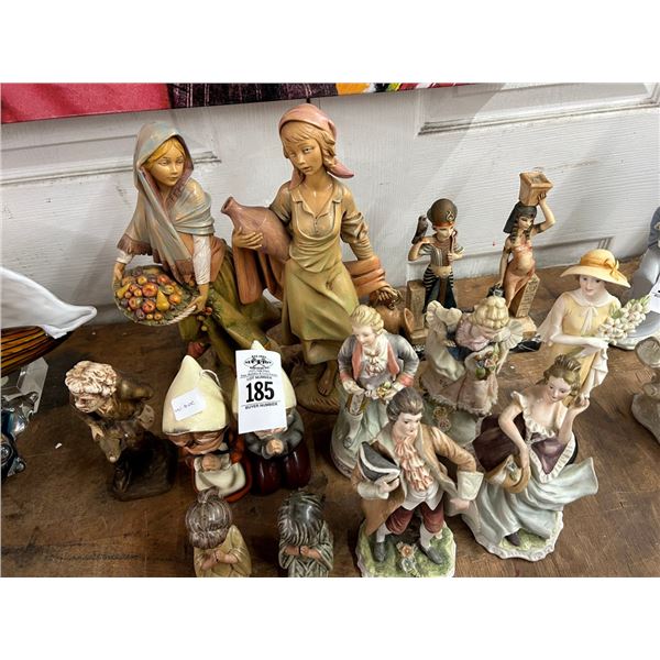 Provincial/Asst. Figurines - 14