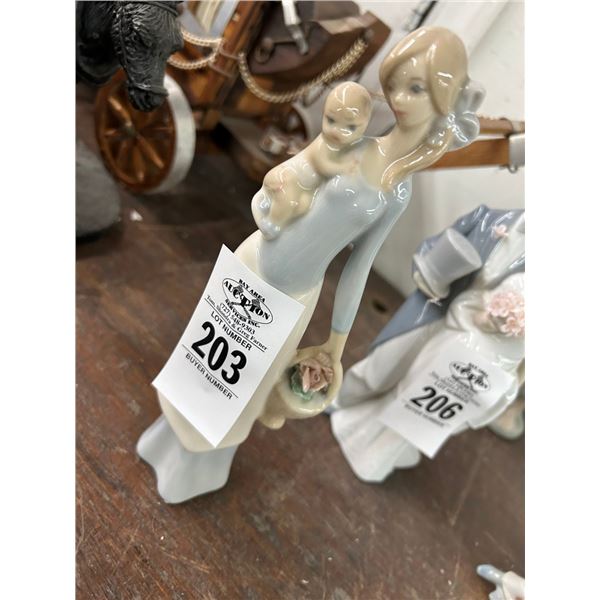 Lladro Style Mom w/Baby and Flower Basket