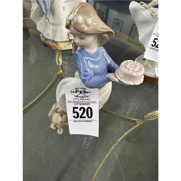 Lladro Neao Girl w/Dog