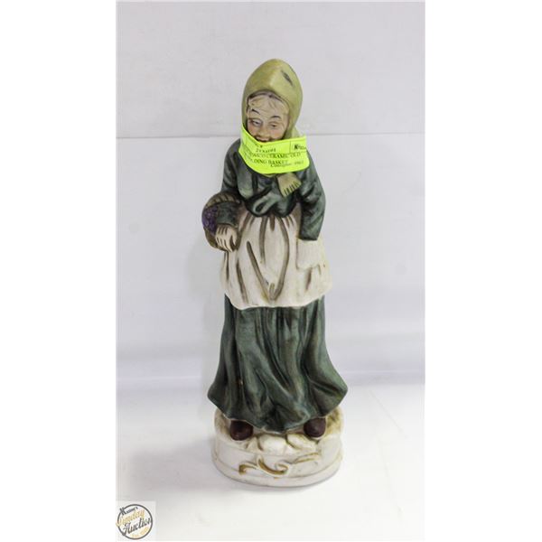 VINTAGE HOMCO CERAMIC OLD WOMAN HOLDING BASKET