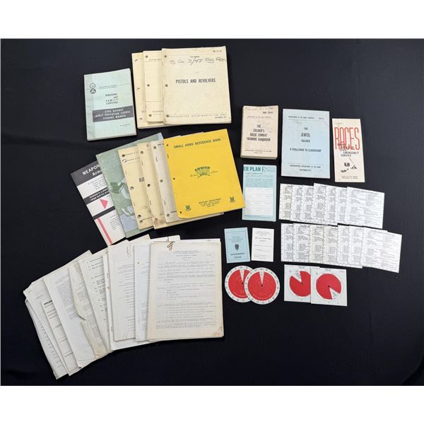 Vietnam War US Army Technical Manuals