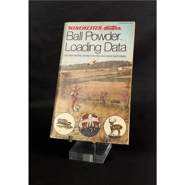 Winchester Ball Powder Loading Data