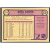 Image 2 : 1982-83 O-PEE-CHEE BILLY SMITH (HOF)