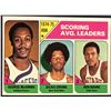 Image 1 : 1975-76 TOPPS JULIUS ERVING (HOF)