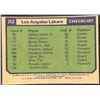 Image 2 : 1975-76 TOPPS LOS ANGELES LAKERS