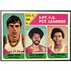 Image 1 : 1975-76 TOPPS MOSES MALONE (HOF)