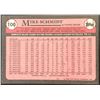 Image 2 : 1989 TOPPS MIKE SCHMIDT (HOF)