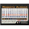 Image 2 : 1995 TOPPS ROBERTO ALOMAR (HOF)