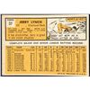 Image 2 : 1963 TOPPS JERRY LYNCH
