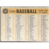 Image 2 : 1960 TOPPS SAN FRANCISCO GIANTS