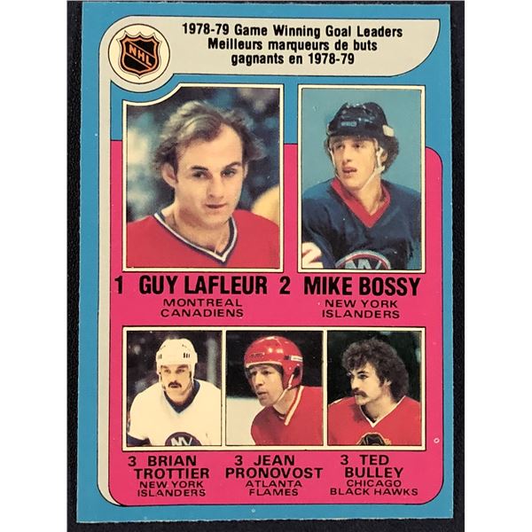 1979-80 O-PEE-CHEE GUY LAFLEUR (HOF)