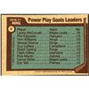 Image 2 : 1977-78 TOPPS LANNY McDONALD (HOF)