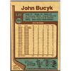Image 2 : 1977-78 TOPPS JOHN BUCYK (HOF)