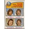 Image 1 : 1976-77 NHL O-PEE-CHEE DENIS POTVIN / CLARK GILLIES (HOF)