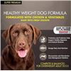 Image 1 : Kirkland Healthy Weight Dog Formula, 18.14 kg