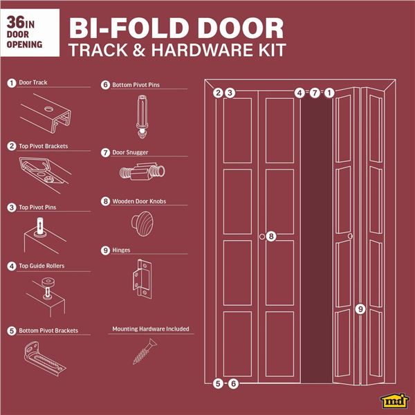 Lot of 5 Lowepro Sliding Closet Door Kits, Model F-M36
