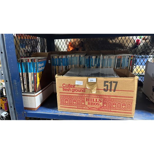 ASSORTED MODEL TRAIN LITERATURE