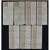 Image 2 : Russia. Imperial Russian Government. 1904-1924. Lot of 7 Issued Bonds