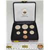 Image 1 : RCM Canada 1973 Specimen Double Penny Set (Small Bust)