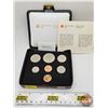 Image 2 : RCM Canada 1980 Specimen Double Penny Set