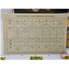 Image 4 : RCM Canada 2000 Specimen Set