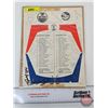 Image 1 : Autographed 1974-1975 WHA Oilers vs. Jets Roster - Bobby Hull - Bryan Hall - Dave Cutler - Ross Perk