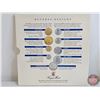 Image 6 : Royal Mint : Pounds - Shillings - Pence : Eight-Coin Set