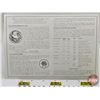 Image 4 : British Royal Mint : United Kingdom Proof Coin Collection 1995