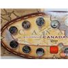 Image 3 : RCM Canada 1999 Millennium Quarter Set : Regular