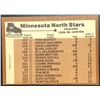 Image 2 : 1975-76 O-PEE-CHEE MINNESOTA NORTH STARS