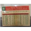 Image 3 : 1959 Topps Herb Moford Rookie Baseball Card