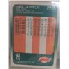Image 4 : Vtg 1988–1989 Fleer NBA Basketball Card Lot Incl Michael Jordan, Magic, Bird, Kareem