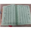 Image 4 : Henderson Winnipeg City Directory 1991–1992