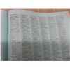 Image 5 : Henderson Winnipeg City Directory 1991–1992