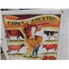 Image 10 : Two Plastic Pepsi Panels ", Rustic Framed Hot Dog Sign ", Modern Metal Cow Country Sign "