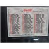 Image 7 : 1994 Coca-Cola Series Two Complete Card Set