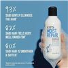 Image 6 : KMS Moist Repair Shampoo (750ml) Moisturizes & Repairs Hair - New