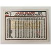 Image 1 : Jack Clark signed baseball card