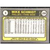 Image 2 : 1981 FLEER MIKE SCHMIDT (HOF)