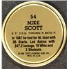 Image 2 : 1988 TOPPS BASEBALL COIN - MIKE SCOTT