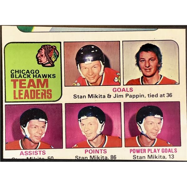 1975-76 TOPPS STAN MIKITA (HOF)