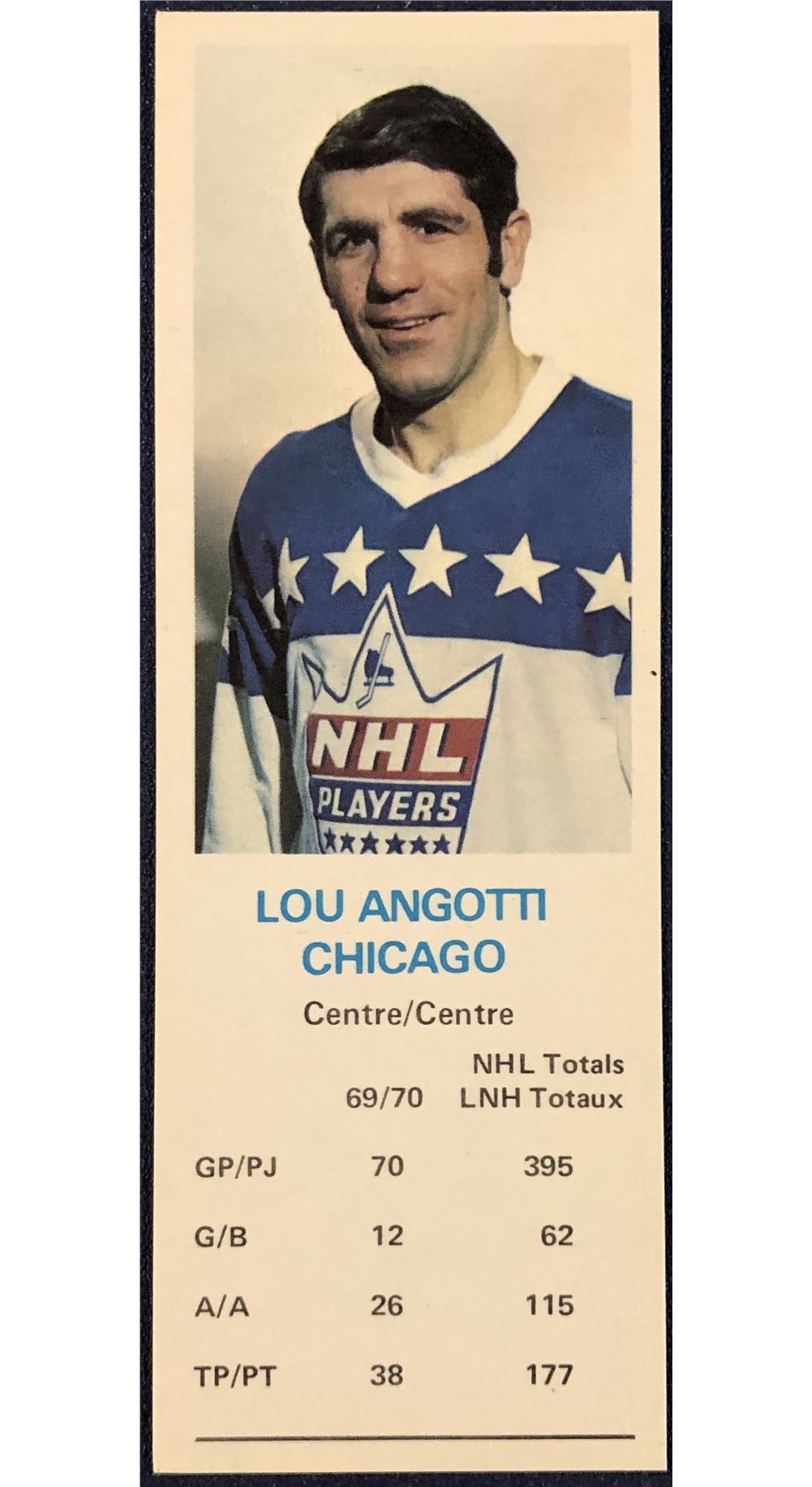 1970-71 DAD'S COOKIES LOU ANGOTTI