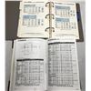 Image 2 : Sierra & Lee Reloading Books